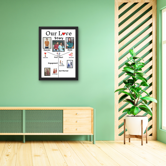 Our Love Story Frame