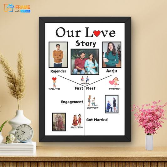 Our Love Story Frame