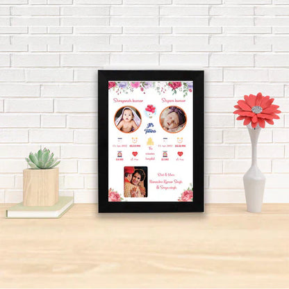 New born baby frame - Design 3