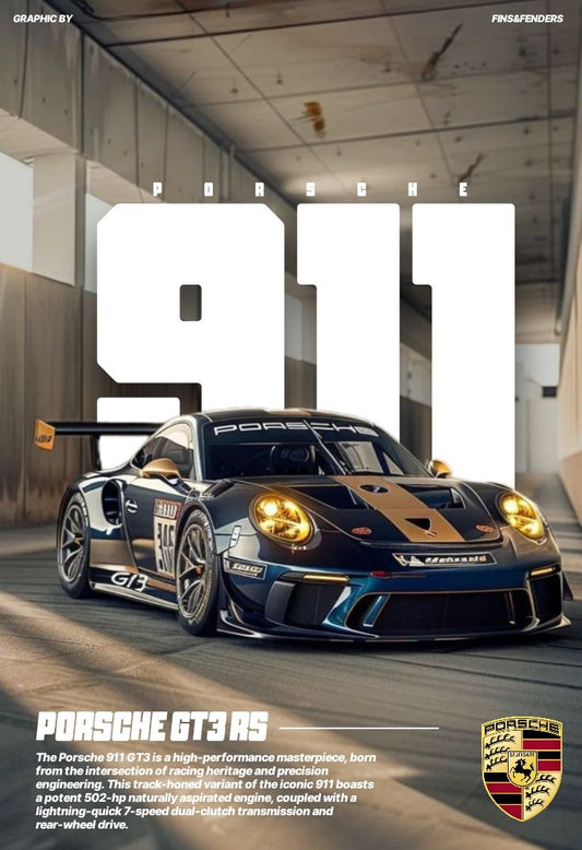 Porsche 911 Car wall poster